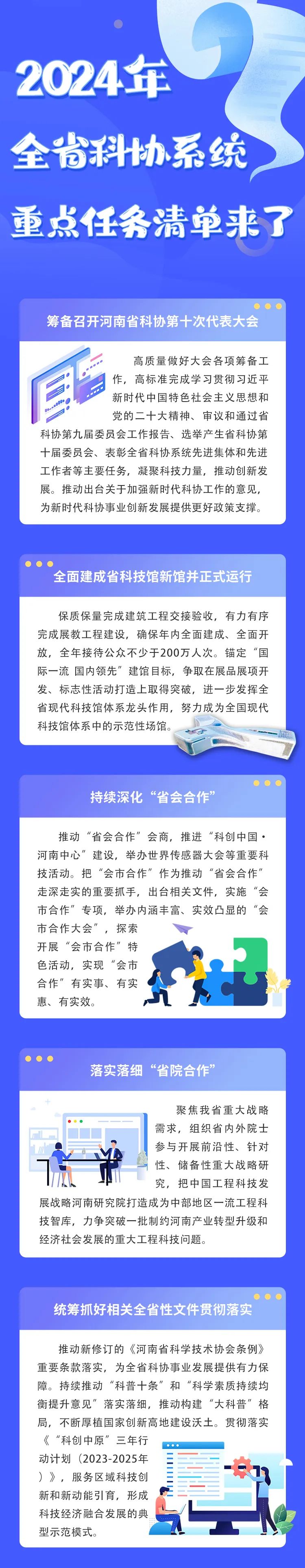 2024年河南省科协系统重点任务清单来了~