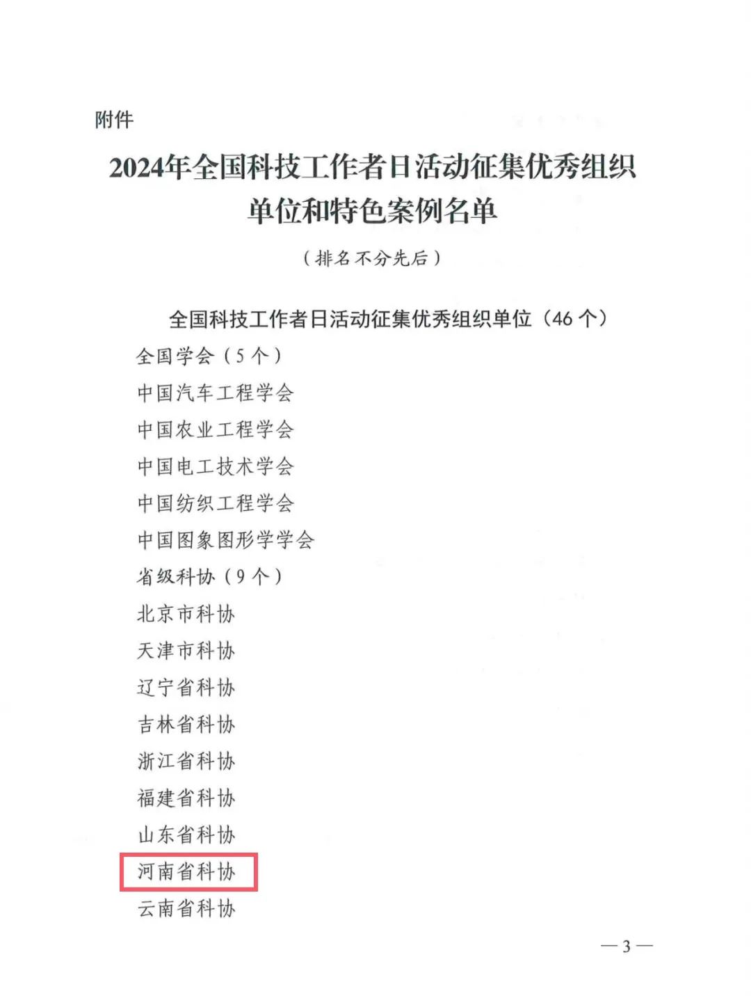 喜报！河南省科协荣获全国科技工作者日表扬