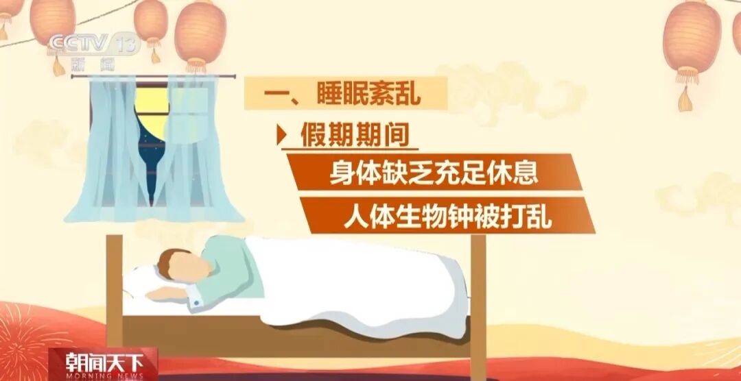 失眠、头疼、乏力……专家支招帮你摆脱“节后综合征”→