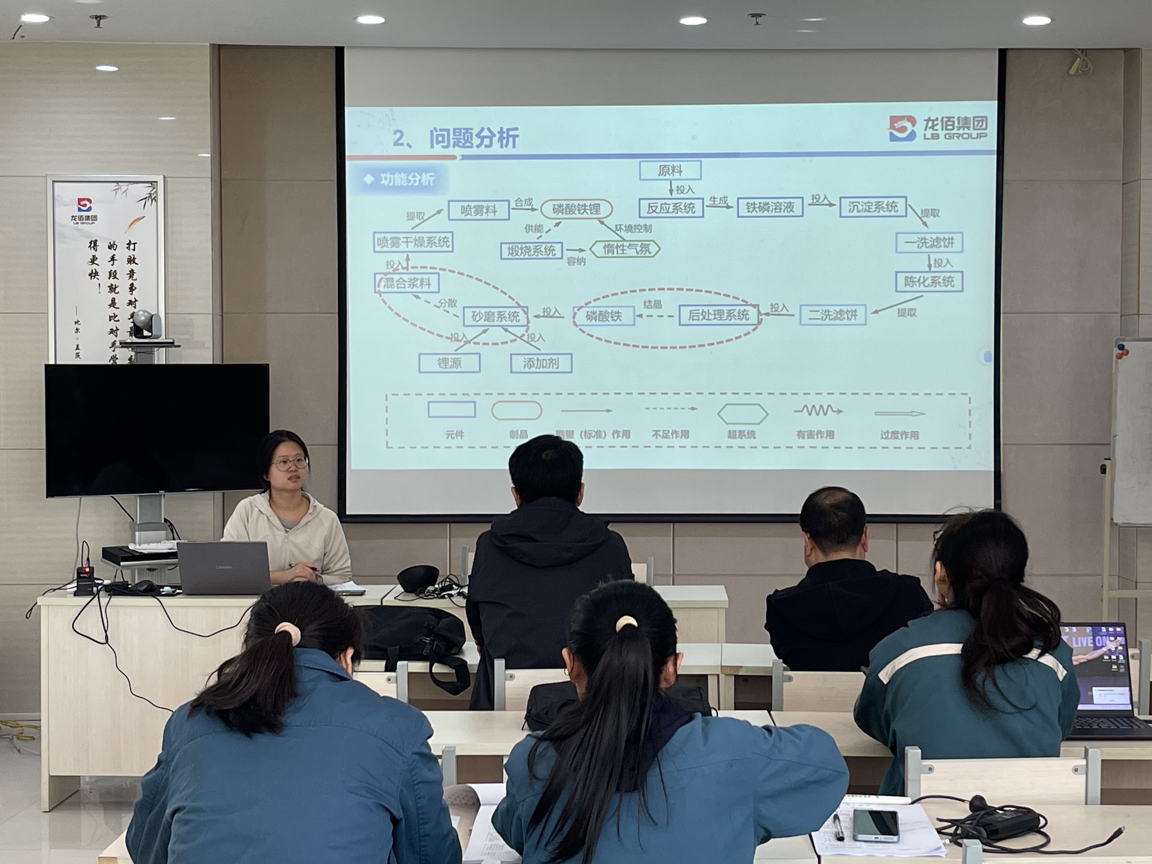 焦作市科协开展2025年中国创新方法大赛河南赛区决赛入围项目赛前集训活动