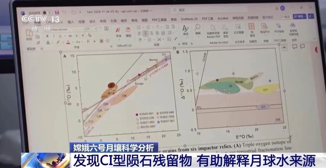 月球上的水从哪里来？我国科学家有新发现