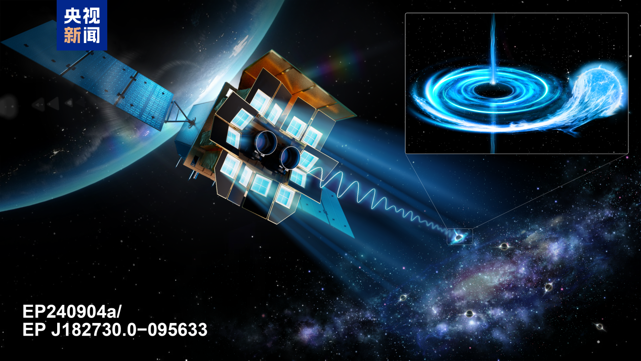 我国启动“太空探源科学卫星计划”：四星齐发探寻宇宙与生命起源