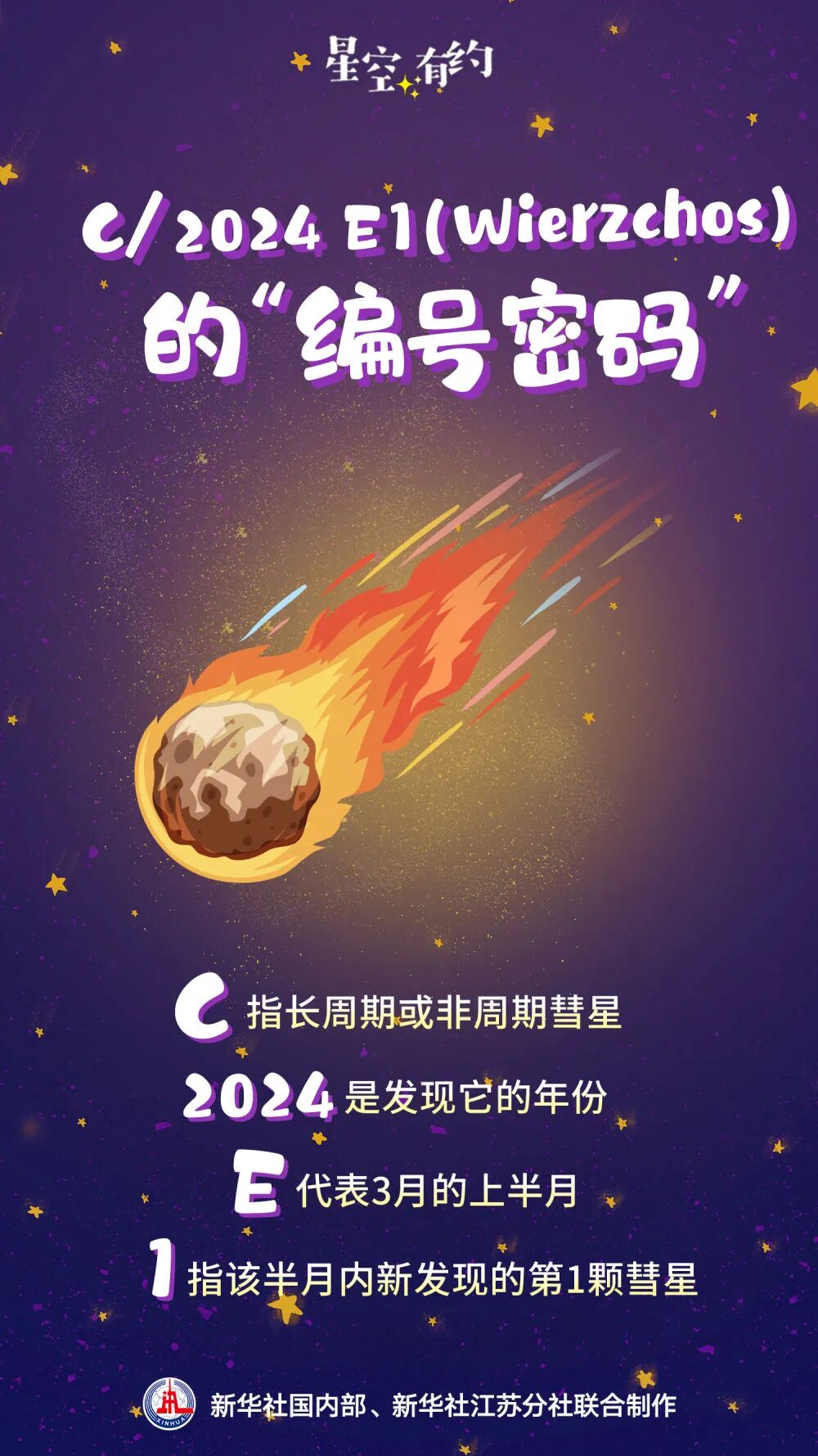 一颗接一颗！为何1月彗星“扎堆造访”？