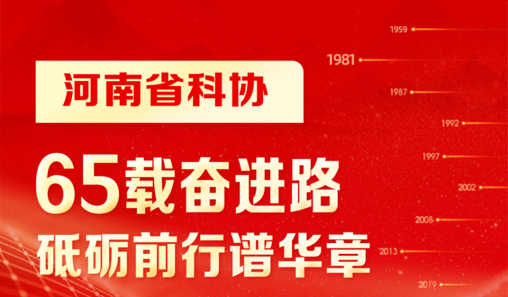 关注河南科协十大｜代表大会里程碑时刻②1981年