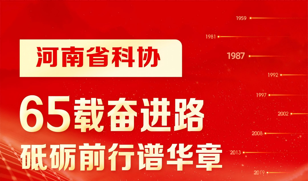 关注河南科协十大｜代表大会里程碑时刻③1987年