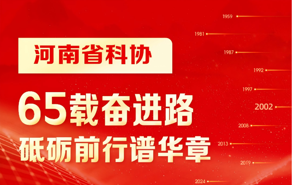 关注河南科协十大｜代表大会里程碑时刻⑥2002年